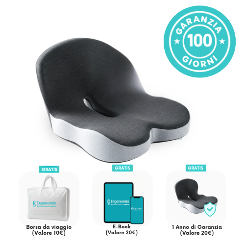 CORE+™ by Ergonomix