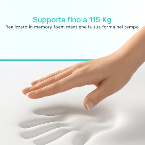 CORE+™ by Ergonomix